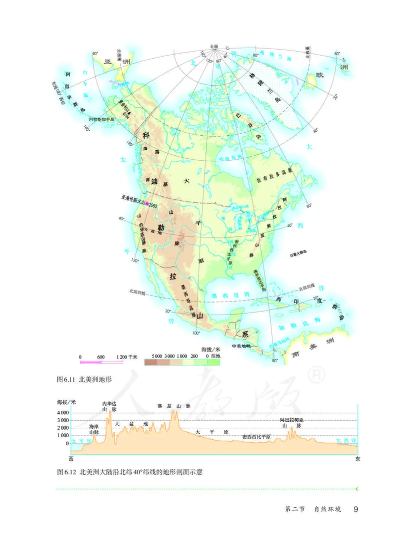 初中一年级下册地理_教资初高中_教资面试2025教资面试备考资料合集_教资面试资料合集_3、教资面试资料包大全_45大圣中小幼面试资料包_初中_地理_初中地理电子课本