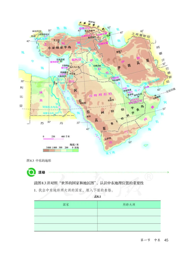 初中一年级下册地理_教资初高中_教资面试2025教资面试备考资料合集_教资面试资料合集_3、教资面试资料包大全_45大圣中小幼面试资料包_初中_地理_初中地理电子课本