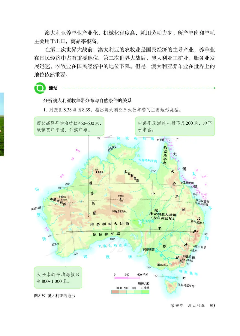 初中一年级下册地理_教资初高中_教资面试2025教资面试备考资料合集_教资面试资料合集_3、教资面试资料包大全_45大圣中小幼面试资料包_初中_地理_初中地理电子课本