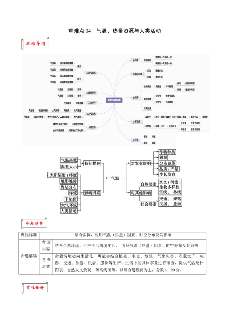 重难点04气温、热量资源与人类活动-2024年高考地理热点&middot;重点&middot;难点专练（上海新高考专用）（原卷版）_9.2025地理总复习_2024年新高考资料_3.2024专项复习