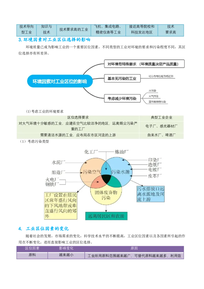专题11工业区位综合题答题技巧(原卷版）_9.2025地理总复习_赠品通用版（老高考）复习资料_二轮复习_2023年高考地理毕业班二轮热点题型归纳与变式演练（全国通用）287360019