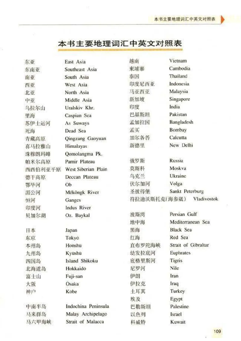 初中_地理_7_2(1)_教资初高中_教资面试2025教资面试备考资料合集_教资面试资料合集_2025教资面试资料_25上教资面试-小学资料包_20教材：全册_初中_初中地理