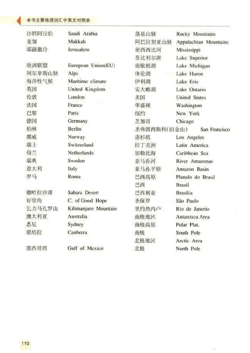 初中_地理_7_2(1)_教资初高中_教资面试2025教资面试备考资料合集_教资面试资料合集_2025教资面试资料_25上教资面试-小学资料包_20教材：全册_初中_初中地理