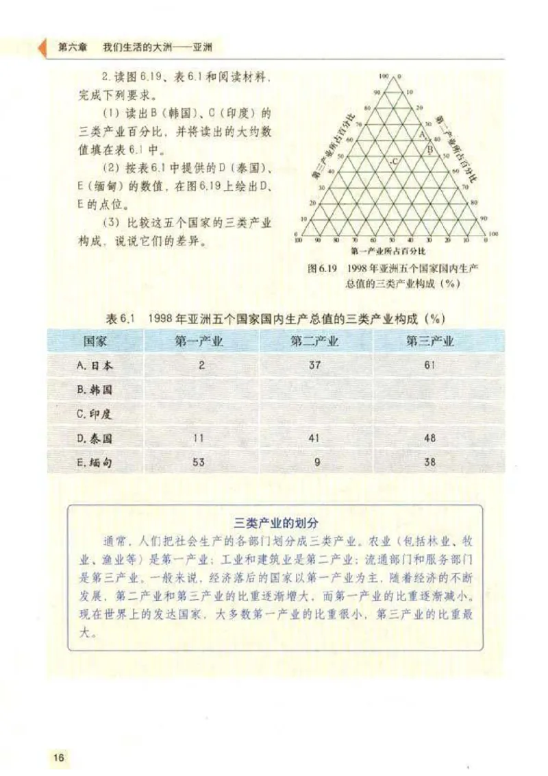 初中_地理_7_2(1)_教资初高中_教资面试2025教资面试备考资料合集_教资面试资料合集_2025教资面试资料_25上教资面试-小学资料包_20教材：全册_初中_初中地理