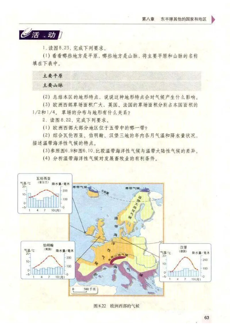 初中_地理_7_2(1)_教资初高中_教资面试2025教资面试备考资料合集_教资面试资料合集_2025教资面试资料_25上教资面试-小学资料包_20教材：全册_初中_初中地理
