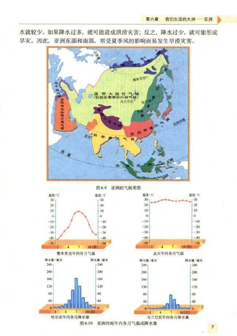 初中_地理_7_2(1)_教资初高中_教资面试2025教资面试备考资料合集_教资面试资料合集_2025教资面试资料_25上教资面试-小学资料包_20教材：全册_初中_初中地理