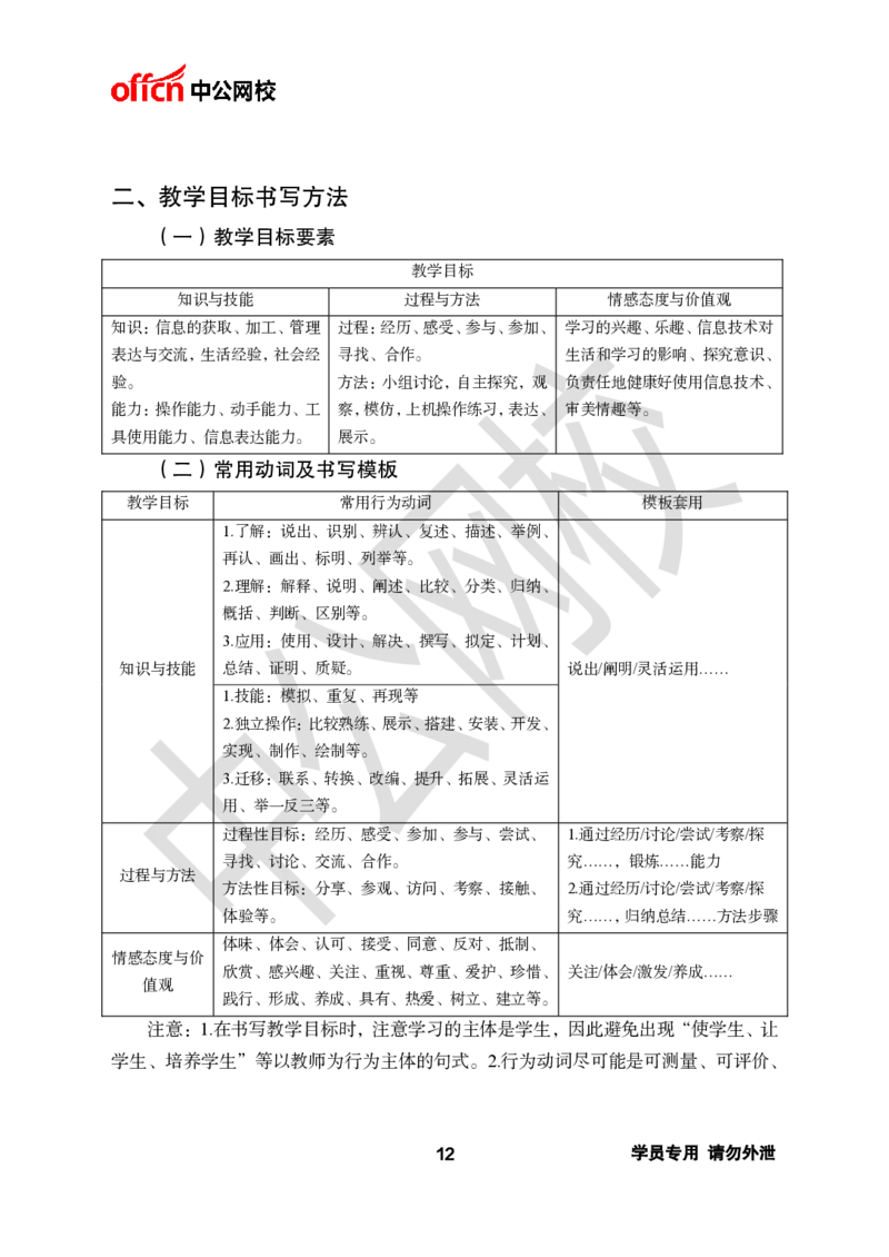 ZG-试讲理论篇_教资初高中_教资面试2025教资面试备考资料合集_教资面试资料合集_2025教资面试资料_25上教资面试中学合集_教资面试逐字稿_初中信息技术面试知识点