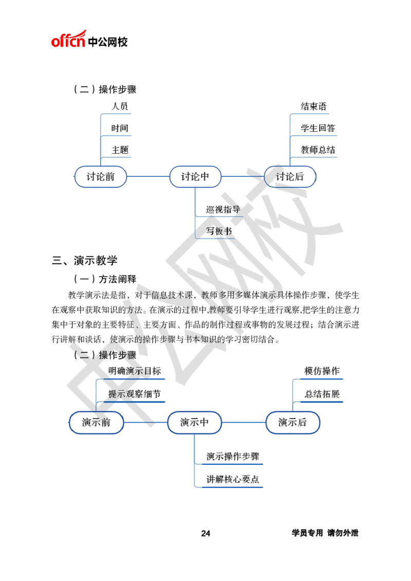 ZG-试讲理论篇_教资初高中_教资面试2025教资面试备考资料合集_教资面试资料合集_2025教资面试资料_25上教资面试中学合集_教资面试逐字稿_初中信息技术面试知识点