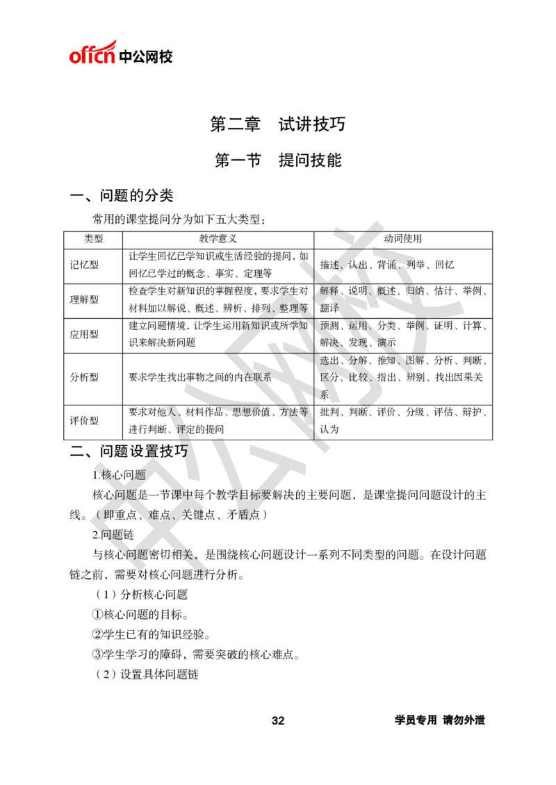 ZG-试讲理论篇_教资初高中_教资面试2025教资面试备考资料合集_教资面试资料合集_2025教资面试资料_25上教资面试中学合集_教资面试逐字稿_初中信息技术面试知识点