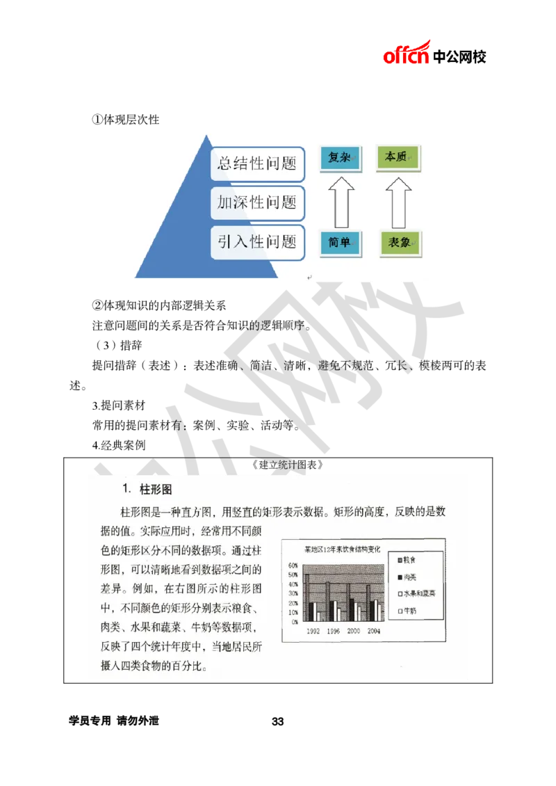 ZG-试讲理论篇_教资初高中_教资面试2025教资面试备考资料合集_教资面试资料合集_2025教资面试资料_25上教资面试中学合集_教资面试逐字稿_初中信息技术面试知识点