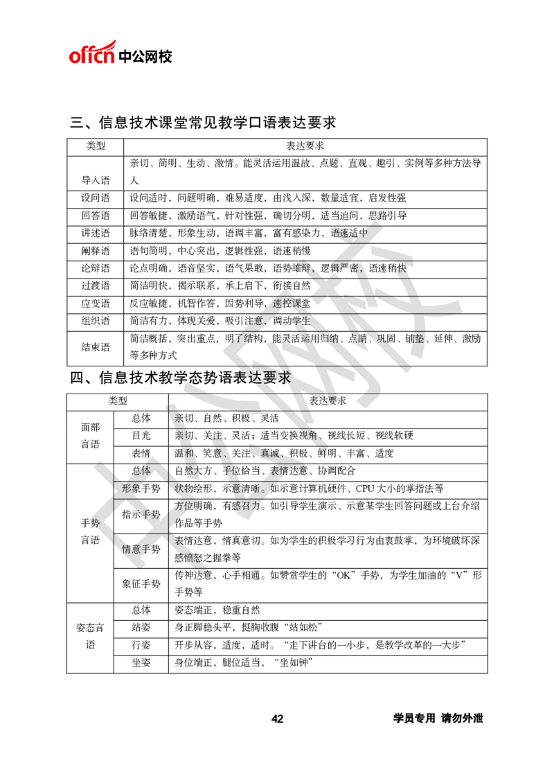 ZG-试讲理论篇_教资初高中_教资面试2025教资面试备考资料合集_教资面试资料合集_2025教资面试资料_25上教资面试中学合集_教资面试逐字稿_初中信息技术面试知识点