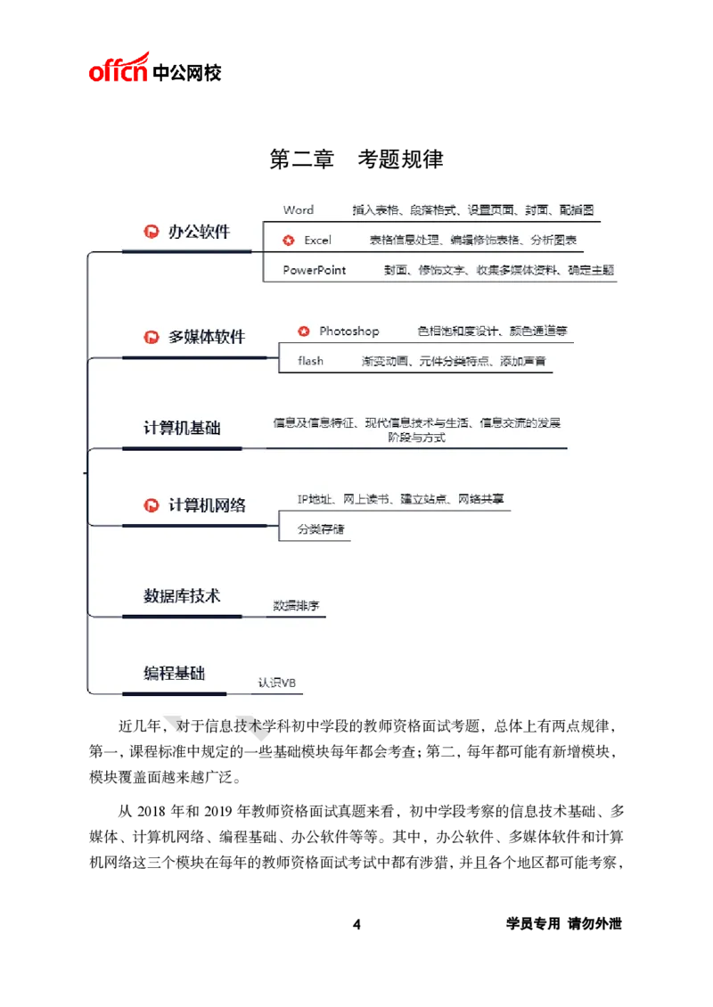 ZG-试讲理论篇_教资初高中_教资面试2025教资面试备考资料合集_教资面试资料合集_2025教资面试资料_25上教资面试中学合集_教资面试逐字稿_初中信息技术面试知识点