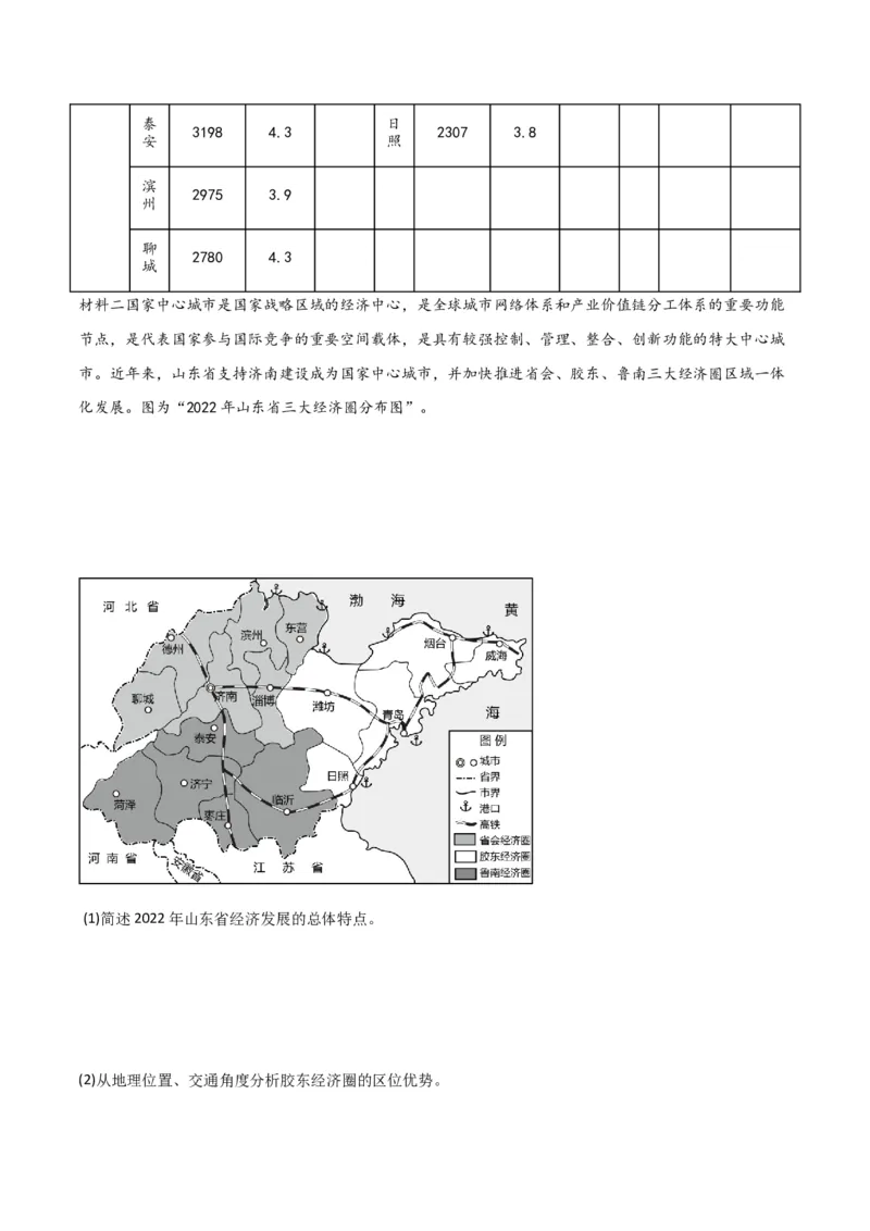 重难点10城乡发展与规划-2024年高考地理热点&middot;重点&middot;难点专练（新高考专用）（解析版）_9.2025地理总复习_2024年新高考资料_3.2024专项复习