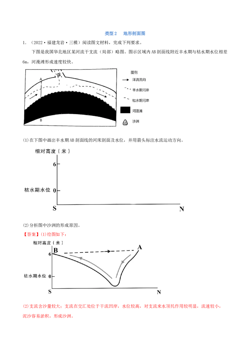 类型02地形剖面图（解析版）_9.2025地理总复习_2023年新高考复习资料_专项复习_2023年高考地理实践力之图形绘制或填涂类题型突破（新高考）