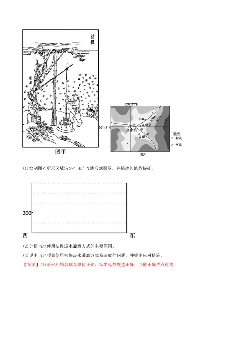 类型02地形剖面图（解析版）_9.2025地理总复习_2023年新高考复习资料_专项复习_2023年高考地理实践力之图形绘制或填涂类题型突破（新高考）