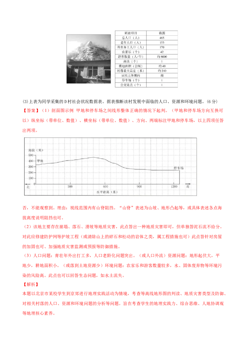 类型02地形剖面图（解析版）_9.2025地理总复习_2023年新高考复习资料_专项复习_2023年高考地理实践力之图形绘制或填涂类题型突破（新高考）