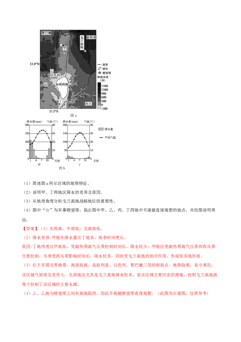 类型02地形剖面图（解析版）_9.2025地理总复习_2023年新高考复习资料_专项复习_2023年高考地理实践力之图形绘制或填涂类题型突破（新高考）