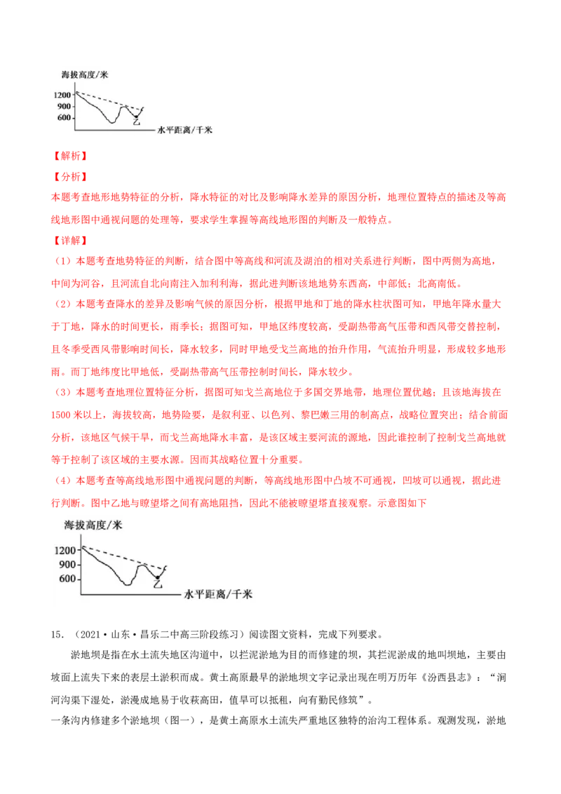 类型02地形剖面图（解析版）_9.2025地理总复习_2023年新高考复习资料_专项复习_2023年高考地理实践力之图形绘制或填涂类题型突破（新高考）