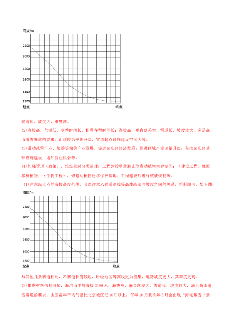 类型02地形剖面图（解析版）_9.2025地理总复习_2023年新高考复习资料_专项复习_2023年高考地理实践力之图形绘制或填涂类题型突破（新高考）