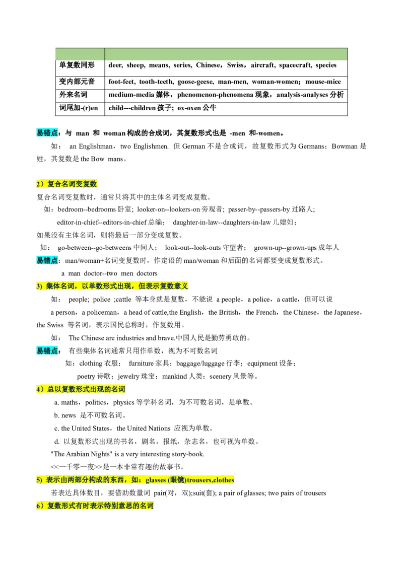 第01讲名词（讲义）--2024年高考英语一轮复习讲练测（新教材新高考）（解析版）_3.2025英语总复习_2024年新高考资料_1.2024一轮复习_2024年高考英语一轮复习讲练测（新教材新高考）