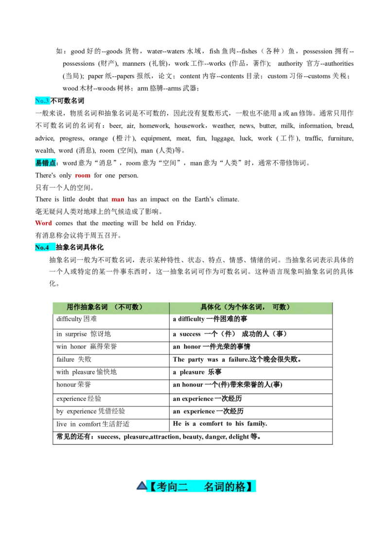 第01讲名词（讲义）--2024年高考英语一轮复习讲练测（新教材新高考）（解析版）_3.2025英语总复习_2024年新高考资料_1.2024一轮复习_2024年高考英语一轮复习讲练测（新教材新高考）