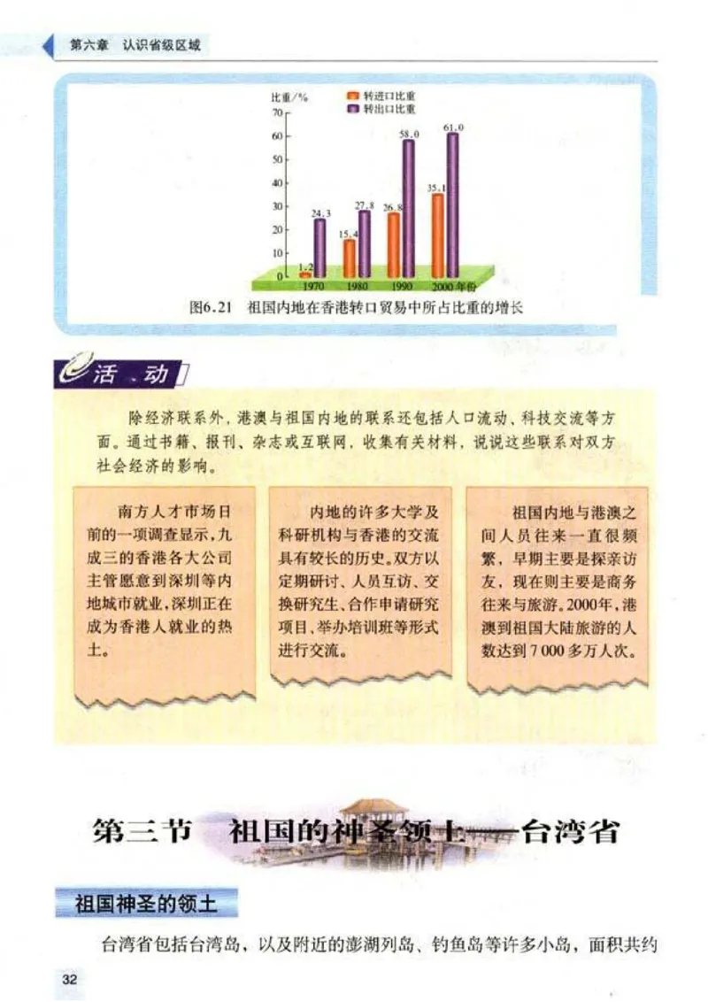 初中_地理_8_2(1)_教资初高中_教资面试2025教资面试备考资料合集_教资面试资料合集_2025教资面试资料_25上教资面试-小学资料包_20教材：全册_初中_初中地理