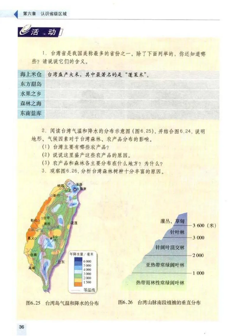 初中_地理_8_2(1)_教资初高中_教资面试2025教资面试备考资料合集_教资面试资料合集_2025教资面试资料_25上教资面试-小学资料包_20教材：全册_初中_初中地理