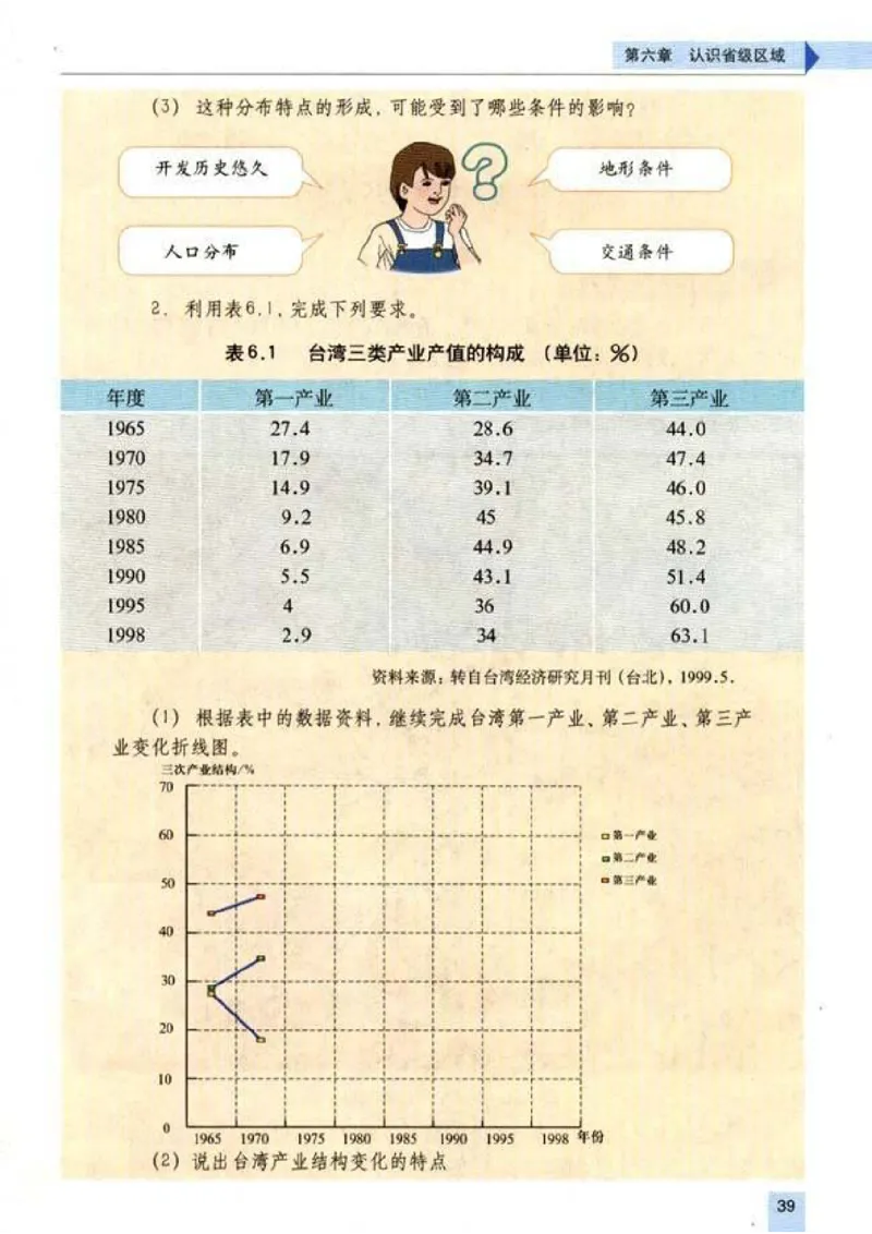 初中_地理_8_2(1)_教资初高中_教资面试2025教资面试备考资料合集_教资面试资料合集_2025教资面试资料_25上教资面试-小学资料包_20教材：全册_初中_初中地理