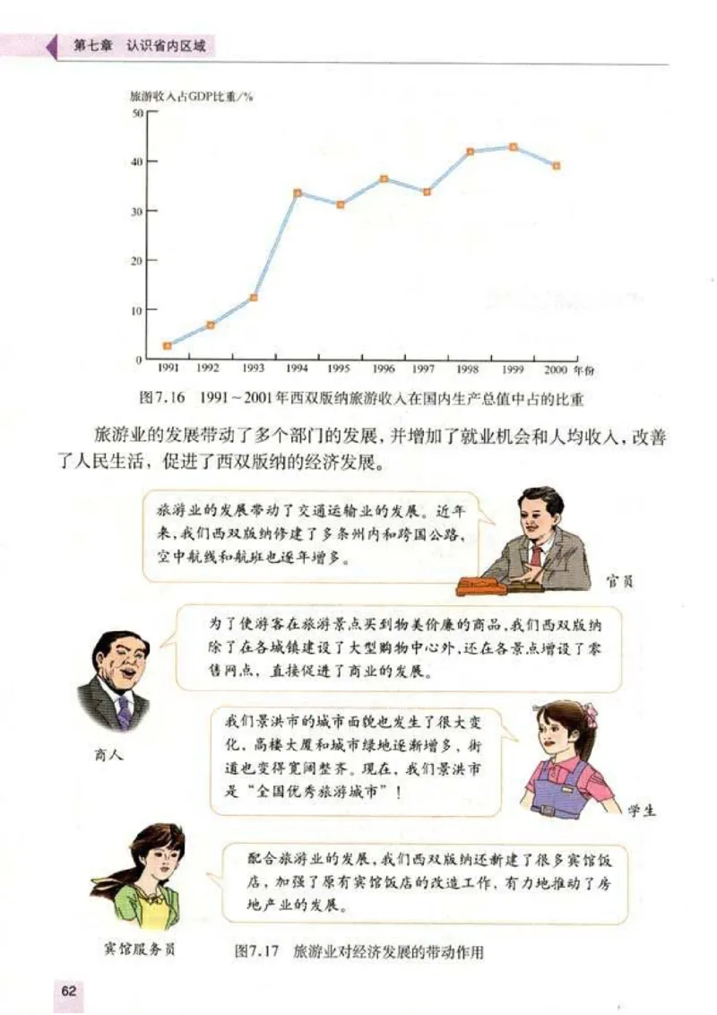 初中_地理_8_2(1)_教资初高中_教资面试2025教资面试备考资料合集_教资面试资料合集_2025教资面试资料_25上教资面试-小学资料包_20教材：全册_初中_初中地理
