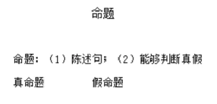 命题_教资初高中_教资面试2025教资面试备考资料合集_教资面试资料合集_2025教资面试资料_25上教资面试中学合集_教资面试逐字稿_高中数学面试逐字稿合集_重点推荐真题库75