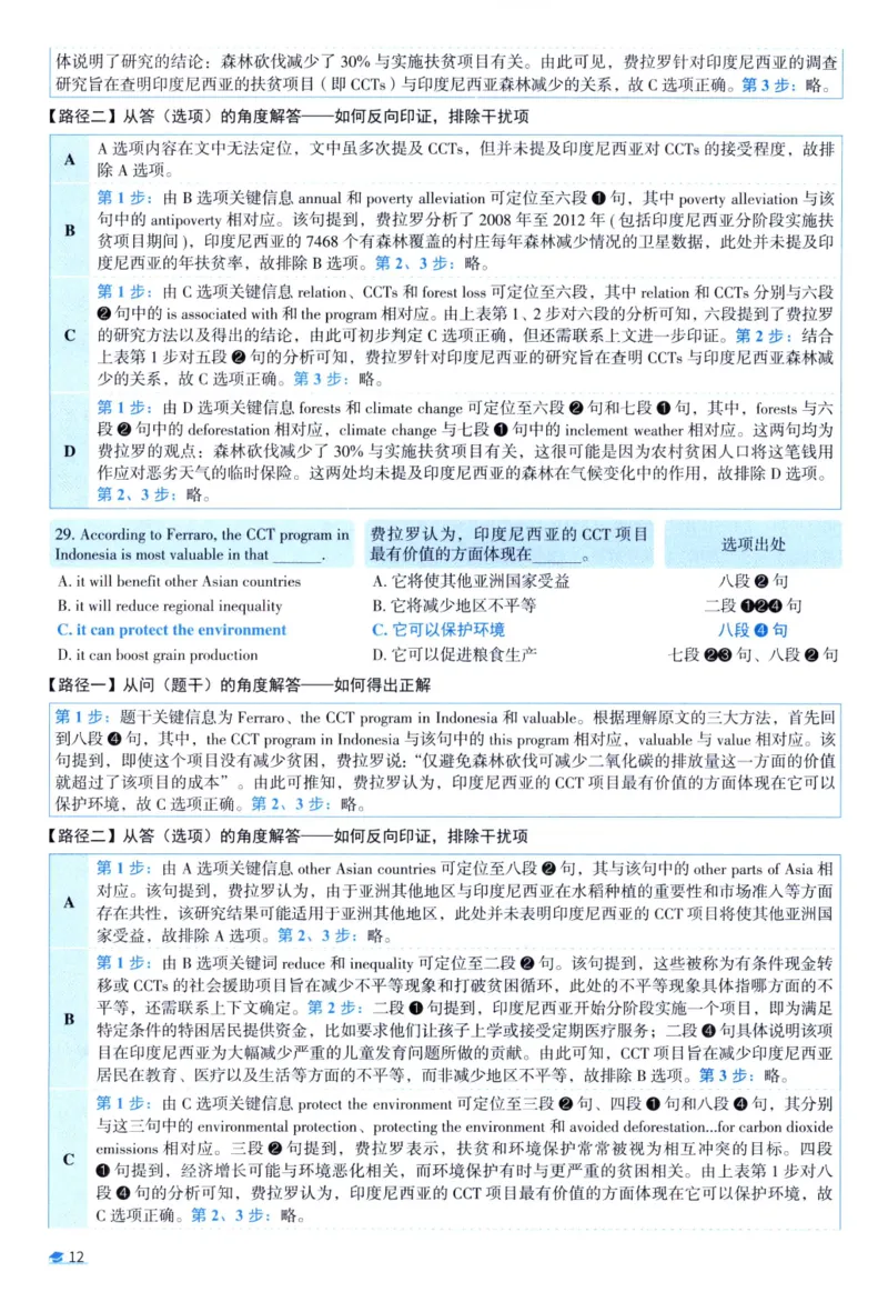 2021考研真相真题解析_考研_英语_00.手译本_《英语阅读＆翻译手译本》2000-2023_02.英语一2010-2023_全文解析+选项解析_10-23真题选项解析