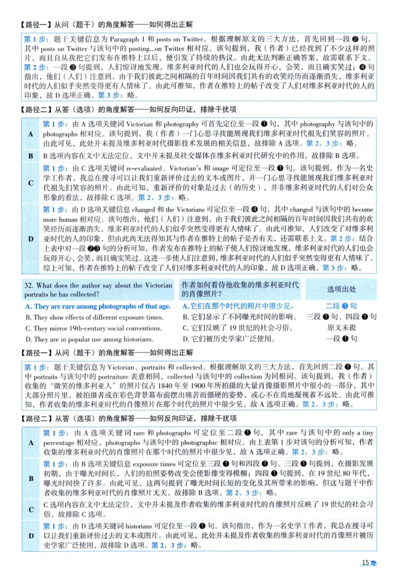 2021考研真相真题解析_考研_英语_00.手译本_《英语阅读＆翻译手译本》2000-2023_02.英语一2010-2023_全文解析+选项解析_10-23真题选项解析