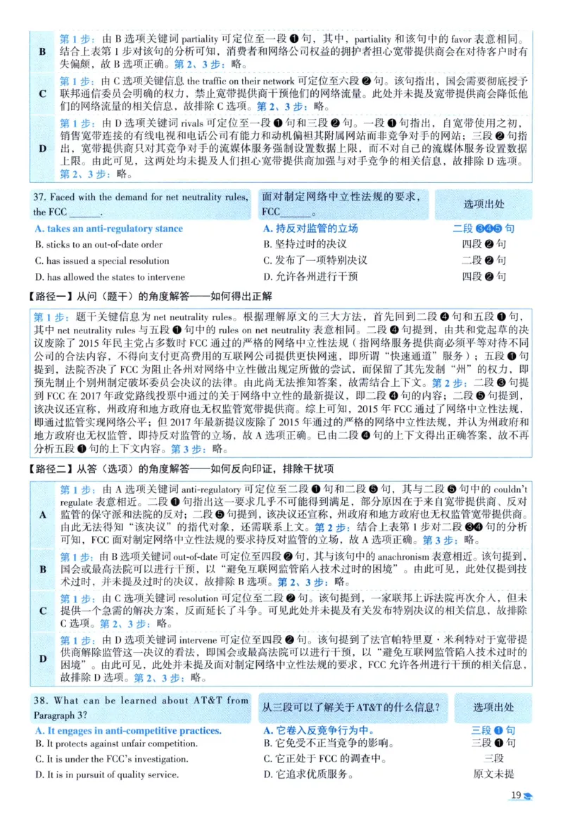 2021考研真相真题解析_考研_英语_00.手译本_《英语阅读＆翻译手译本》2000-2023_02.英语一2010-2023_全文解析+选项解析_10-23真题选项解析