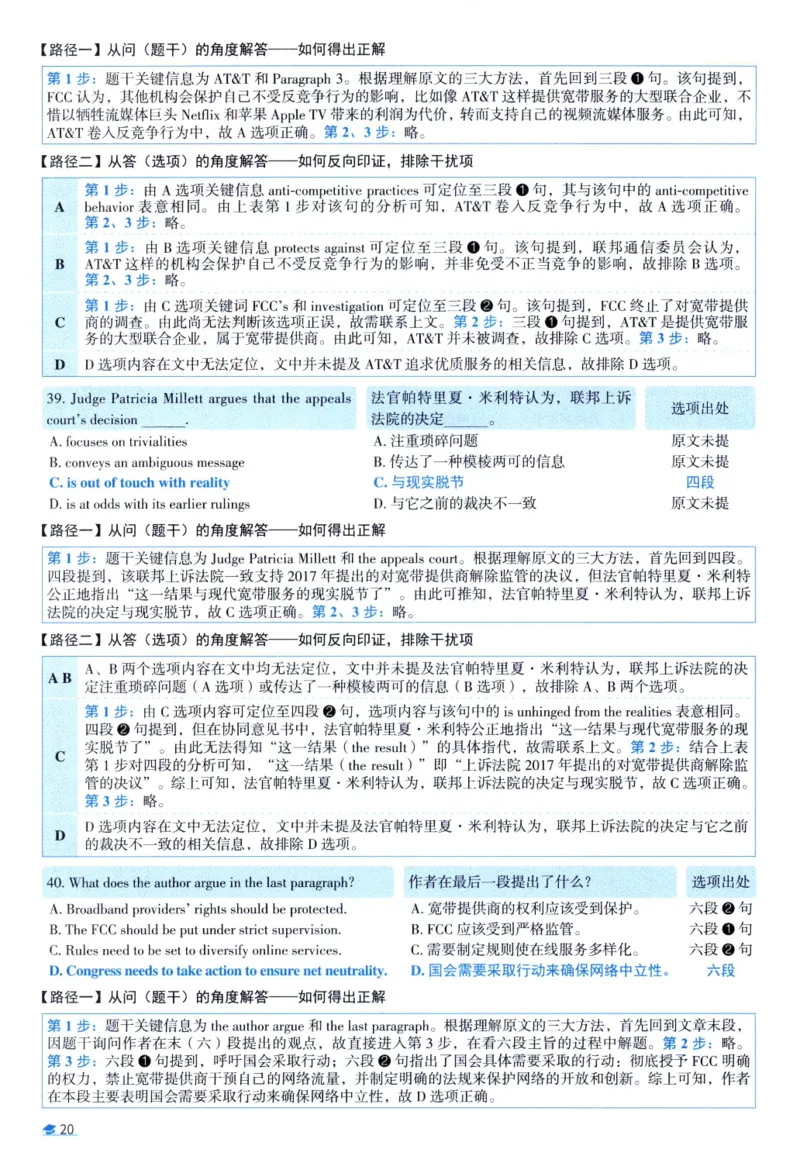 2021考研真相真题解析_考研_英语_00.手译本_《英语阅读＆翻译手译本》2000-2023_02.英语一2010-2023_全文解析+选项解析_10-23真题选项解析