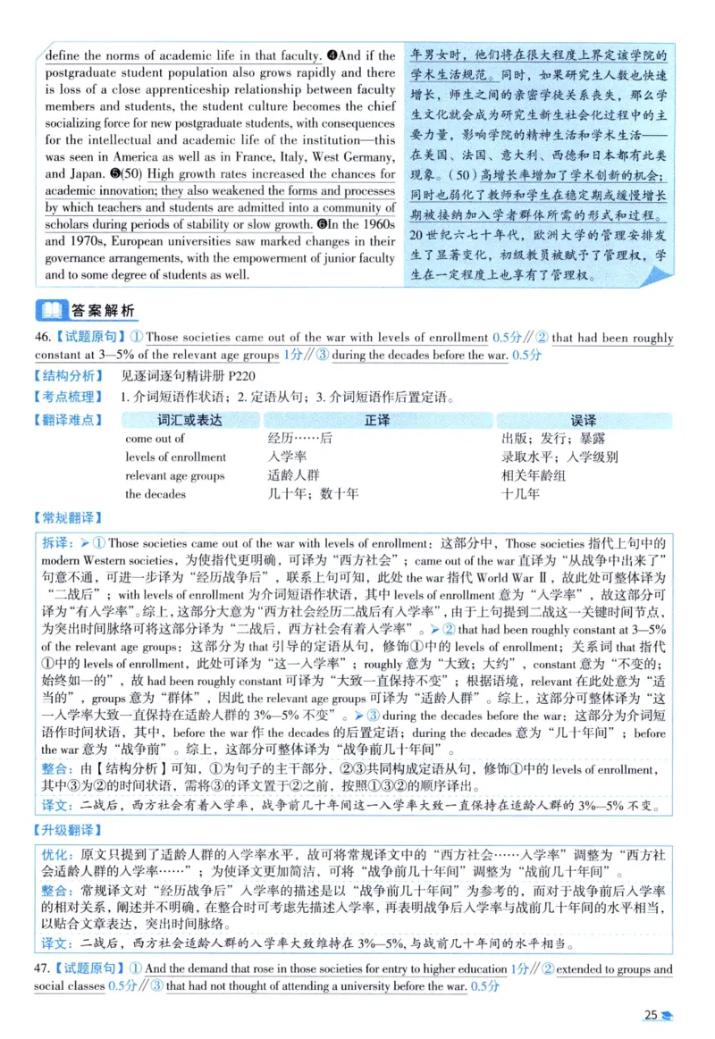 2021考研真相真题解析_考研_英语_00.手译本_《英语阅读＆翻译手译本》2000-2023_02.英语一2010-2023_全文解析+选项解析_10-23真题选项解析