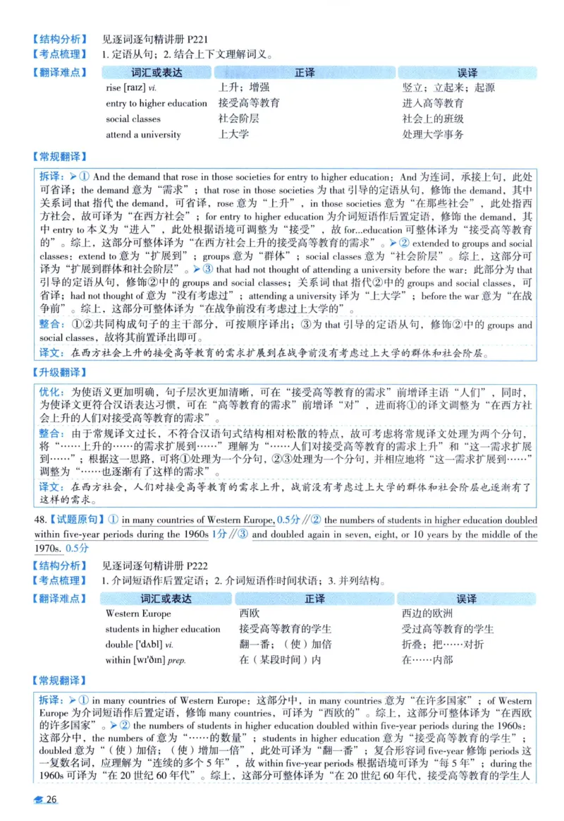 2021考研真相真题解析_考研_英语_00.手译本_《英语阅读＆翻译手译本》2000-2023_02.英语一2010-2023_全文解析+选项解析_10-23真题选项解析