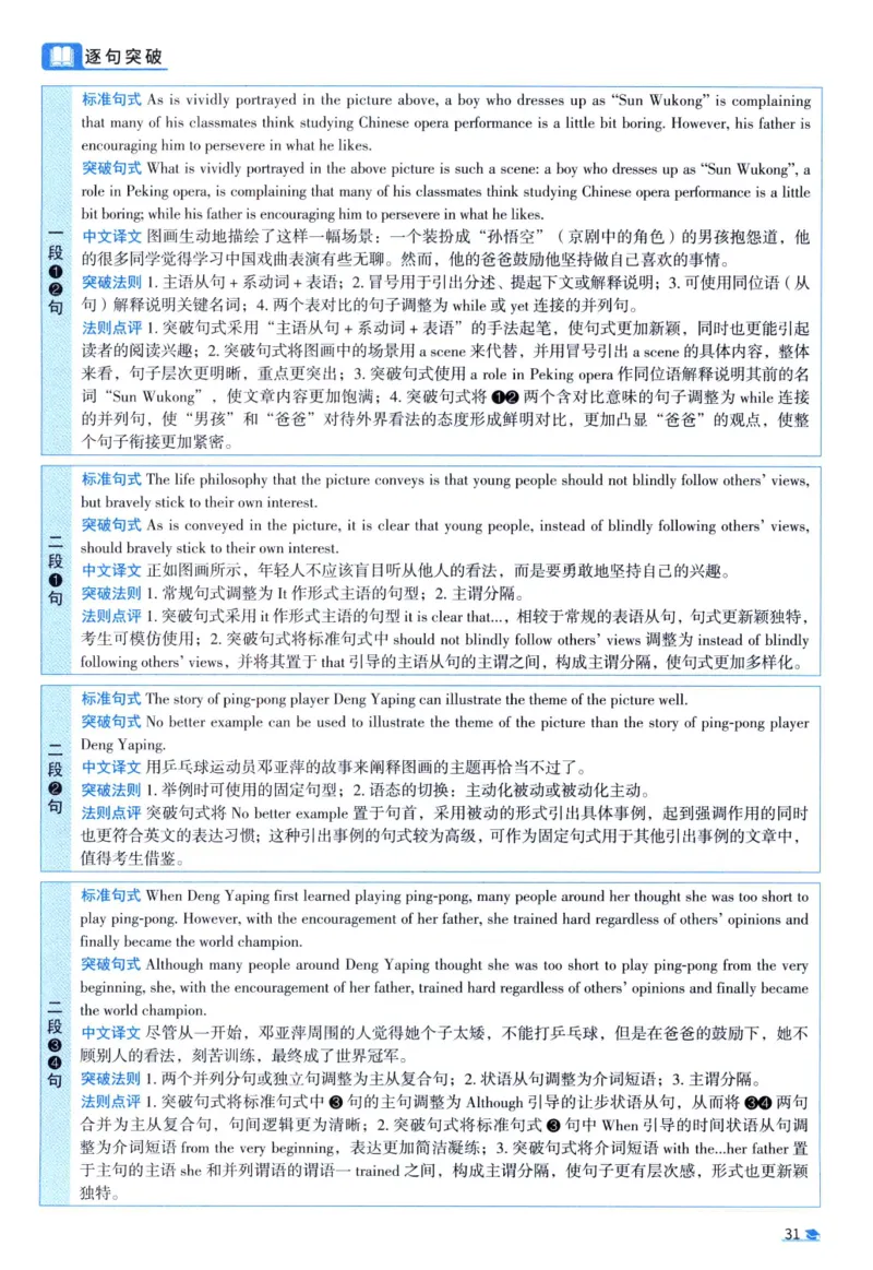 2021考研真相真题解析_考研_英语_00.手译本_《英语阅读＆翻译手译本》2000-2023_02.英语一2010-2023_全文解析+选项解析_10-23真题选项解析