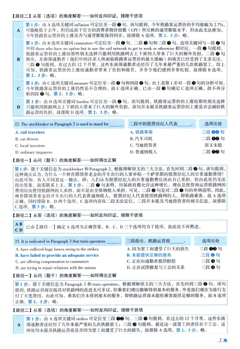 2021考研真相真题解析_考研_英语_00.手译本_《英语阅读＆翻译手译本》2000-2023_02.英语一2010-2023_全文解析+选项解析_10-23真题选项解析