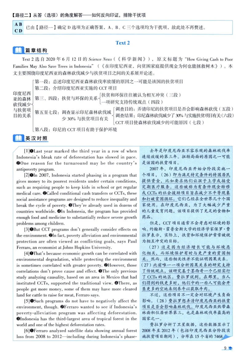 2021考研真相真题解析_考研_英语_00.手译本_《英语阅读＆翻译手译本》2000-2023_02.英语一2010-2023_全文解析+选项解析_10-23真题选项解析