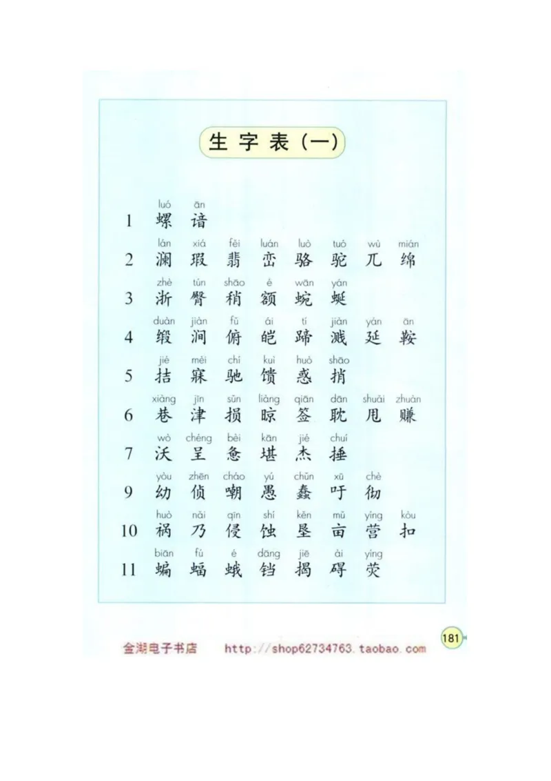 人教版4年级语文下册电子课本(1)_教资初高中_教资面试2025教资面试备考资料合集_教资面试资料合集_2025教资面试资料_25上教资面试-小学资料包_20教材：全册_小学_小学语文