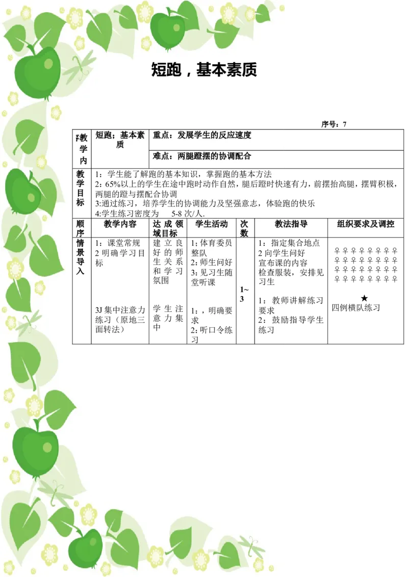 人教版七年级下册体育教案_教资初高中_教资面试2025教资面试备考资料合集_教资面试资料合集_2025教资面试资料_25上教资面试中学合集_教资面试逐字稿_初中体育重点资料包合集