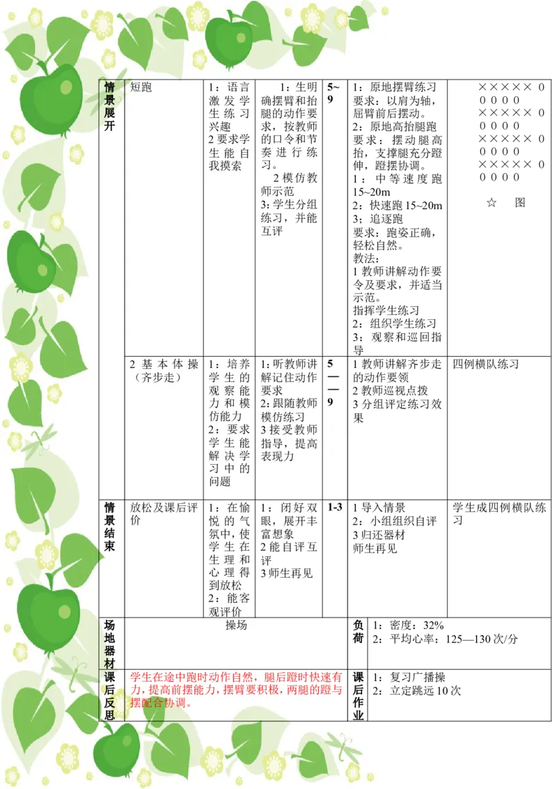 人教版七年级下册体育教案_教资初高中_教资面试2025教资面试备考资料合集_教资面试资料合集_2025教资面试资料_25上教资面试中学合集_教资面试逐字稿_初中体育重点资料包合集