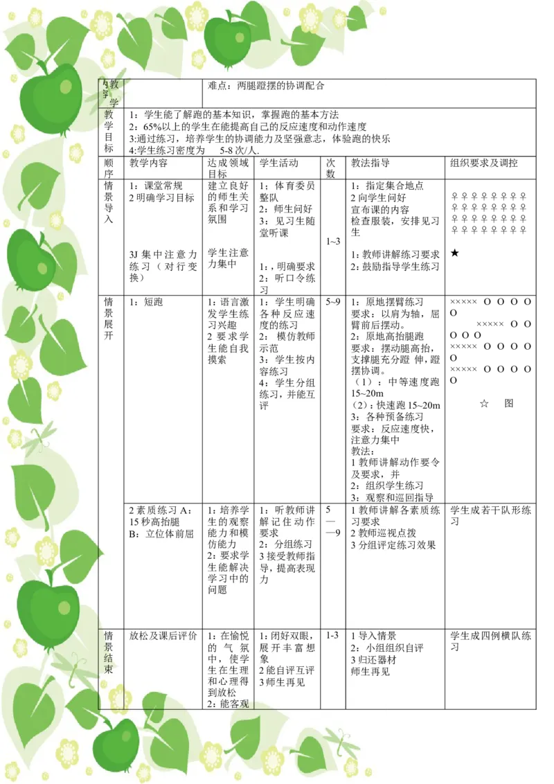 人教版七年级下册体育教案_教资初高中_教资面试2025教资面试备考资料合集_教资面试资料合集_2025教资面试资料_25上教资面试中学合集_教资面试逐字稿_初中体育重点资料包合集