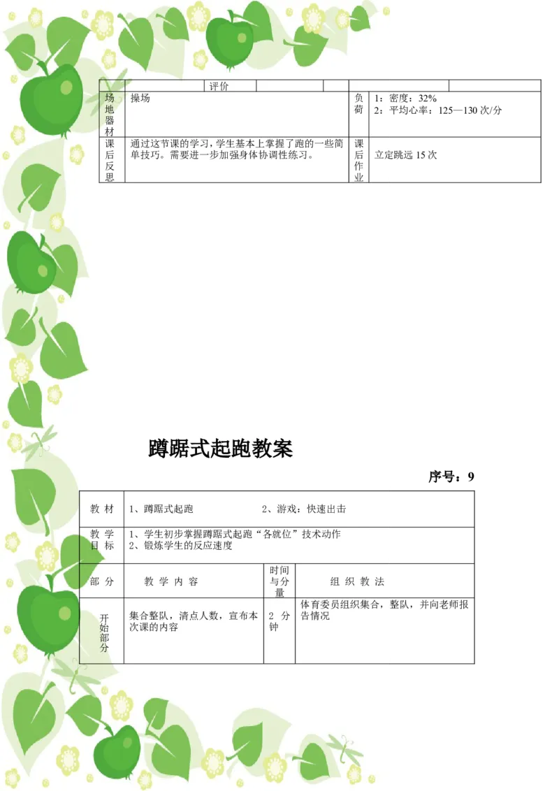 人教版七年级下册体育教案_教资初高中_教资面试2025教资面试备考资料合集_教资面试资料合集_2025教资面试资料_25上教资面试中学合集_教资面试逐字稿_初中体育重点资料包合集