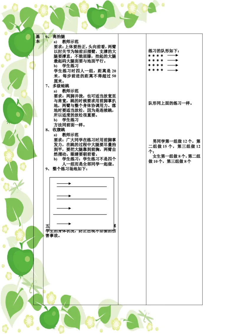 人教版七年级下册体育教案_教资初高中_教资面试2025教资面试备考资料合集_教资面试资料合集_2025教资面试资料_25上教资面试中学合集_教资面试逐字稿_初中体育重点资料包合集