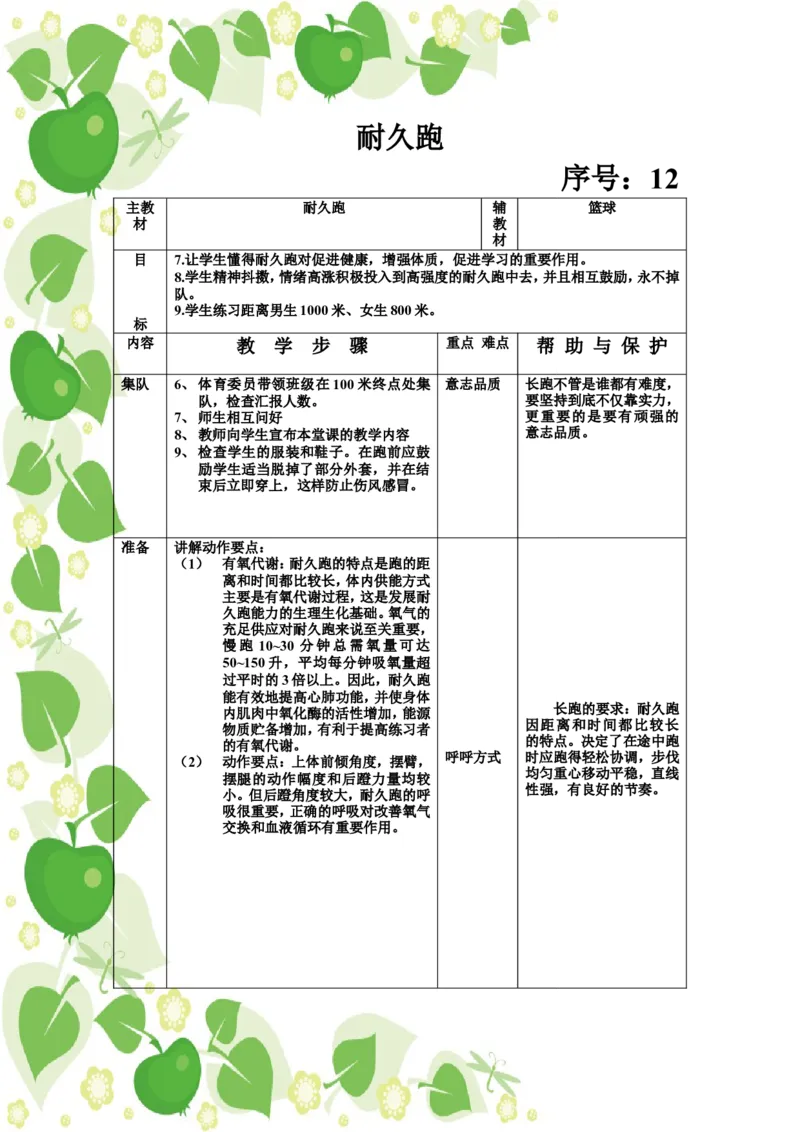 人教版七年级下册体育教案_教资初高中_教资面试2025教资面试备考资料合集_教资面试资料合集_2025教资面试资料_25上教资面试中学合集_教资面试逐字稿_初中体育重点资料包合集