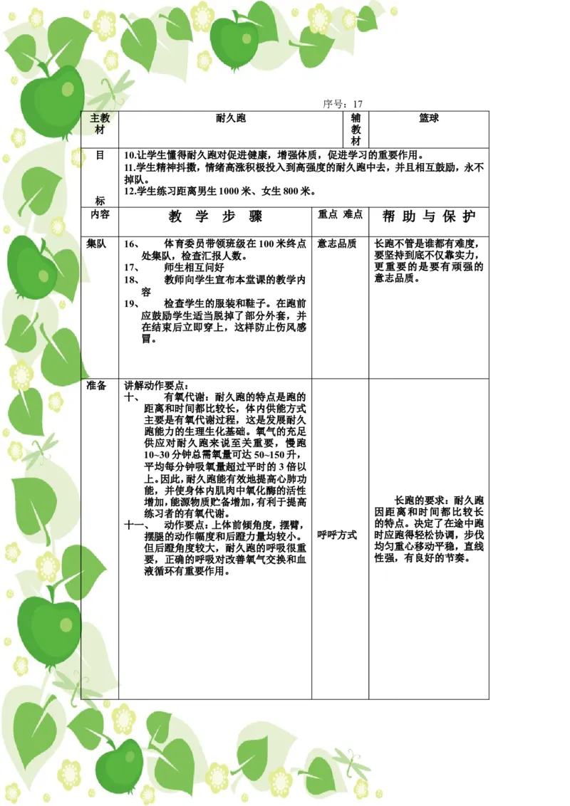 人教版七年级下册体育教案_教资初高中_教资面试2025教资面试备考资料合集_教资面试资料合集_2025教资面试资料_25上教资面试中学合集_教资面试逐字稿_初中体育重点资料包合集