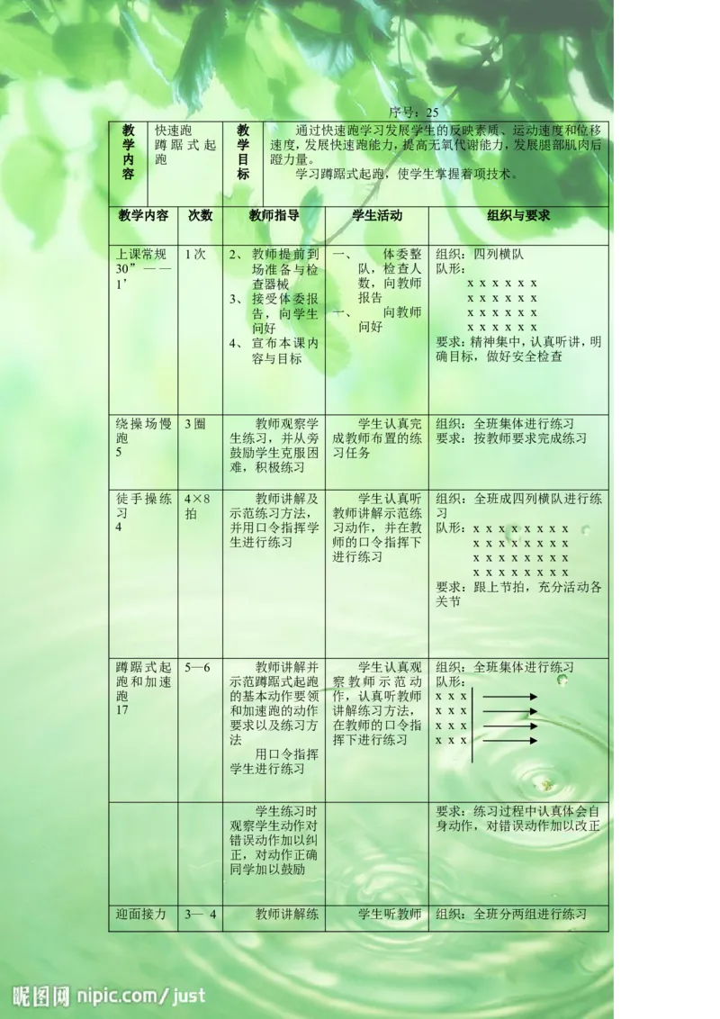 人教版七年级下册体育教案_教资初高中_教资面试2025教资面试备考资料合集_教资面试资料合集_2025教资面试资料_25上教资面试中学合集_教资面试逐字稿_初中体育重点资料包合集