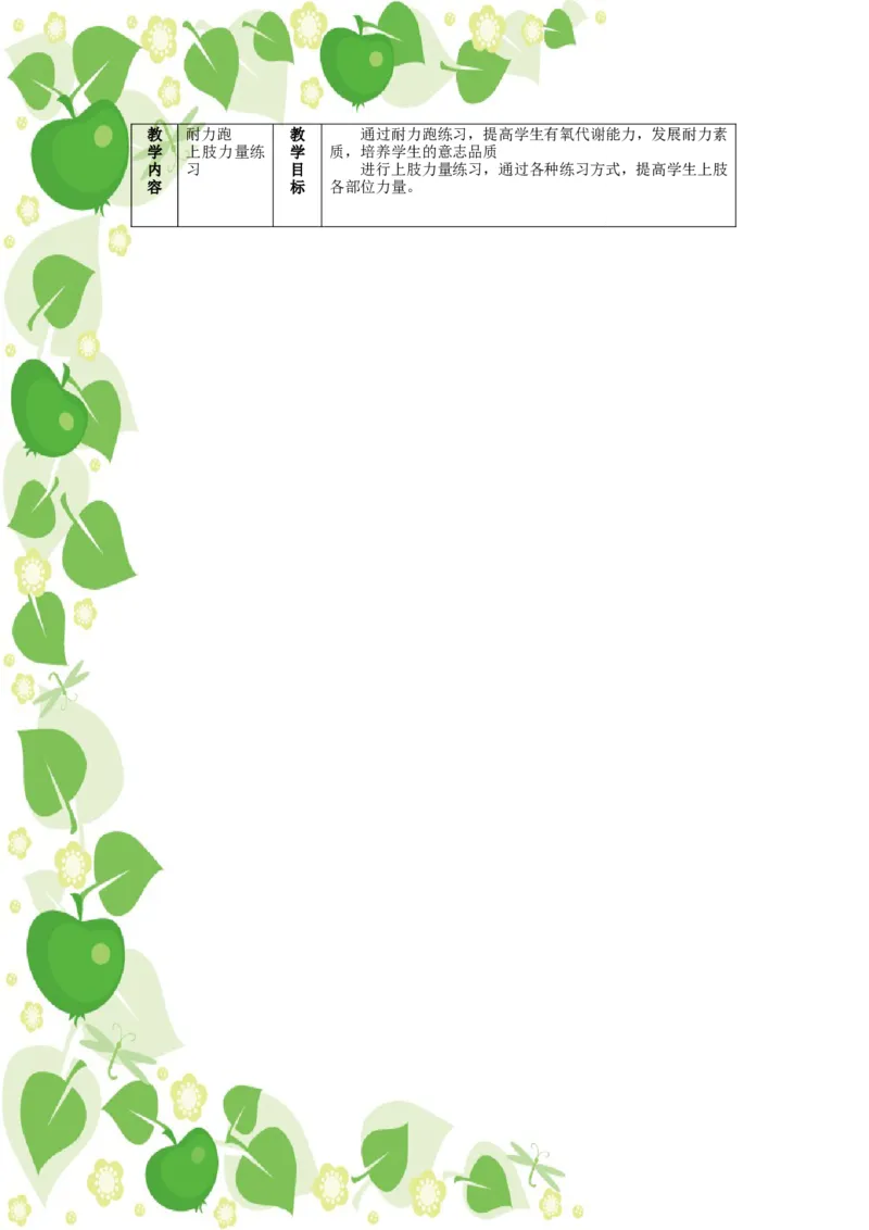 人教版七年级下册体育教案_教资初高中_教资面试2025教资面试备考资料合集_教资面试资料合集_2025教资面试资料_25上教资面试中学合集_教资面试逐字稿_初中体育重点资料包合集