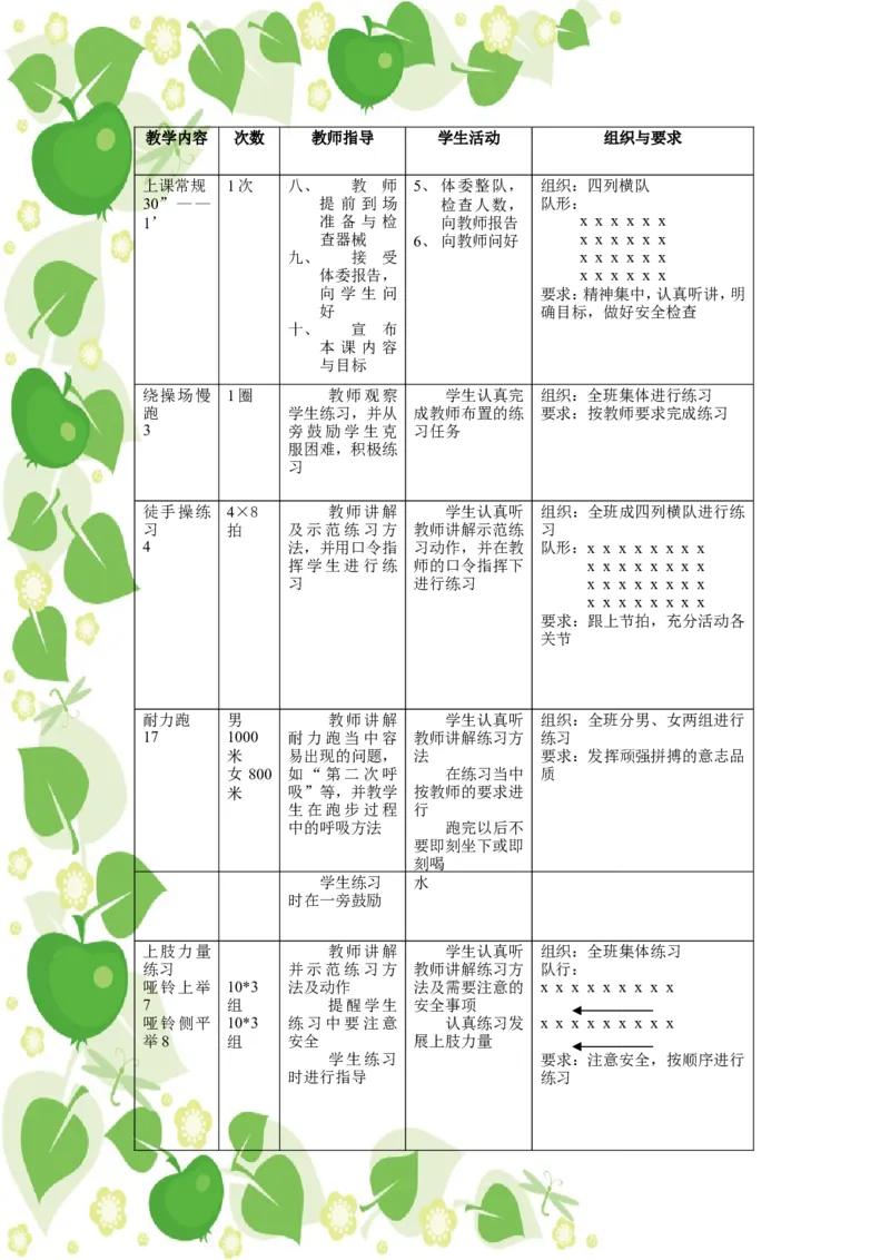 人教版七年级下册体育教案_教资初高中_教资面试2025教资面试备考资料合集_教资面试资料合集_2025教资面试资料_25上教资面试中学合集_教资面试逐字稿_初中体育重点资料包合集